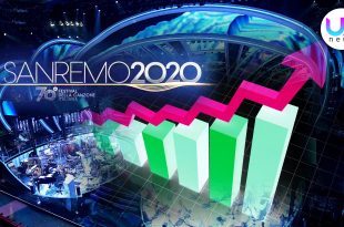 Festival Di Sanremo 2020